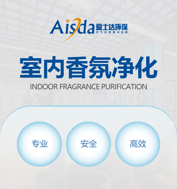 香氛净化